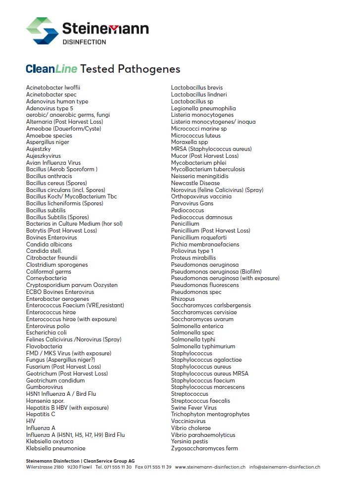 CleanLine Tested Pathogenes